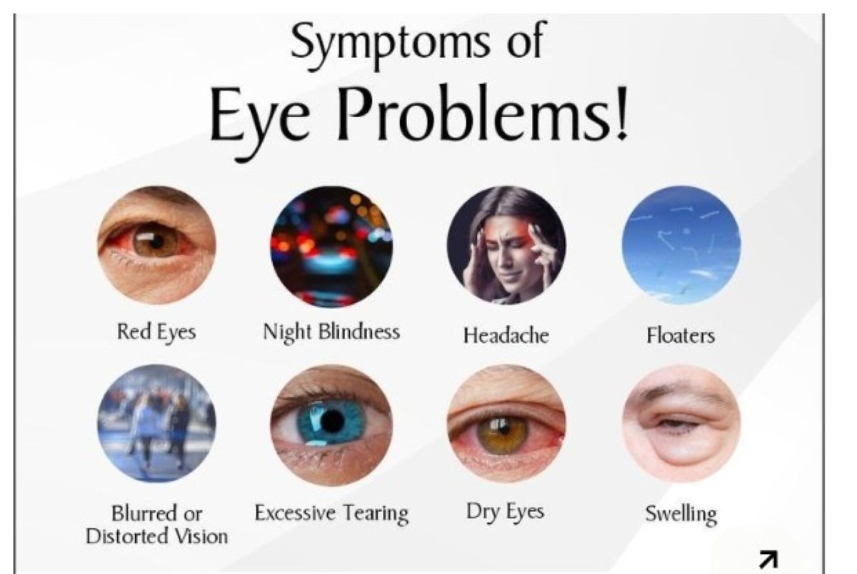 STOP VISION LOSS FOR EVERYBODY – 100% NATURAL HERBAL – Made in USA
