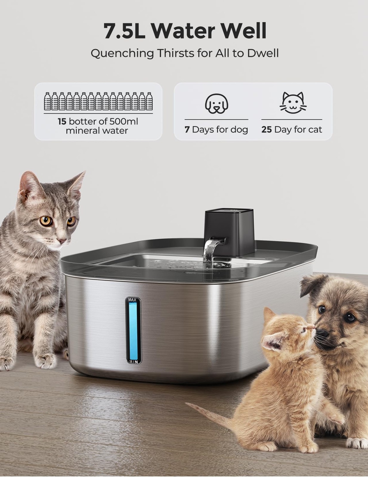 7.5L Stainless Steel Dog Water Fountain for Large Breeds – Wireless Design
