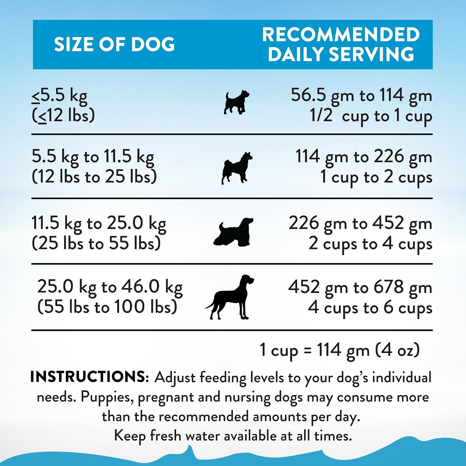 Salmon Bleu Grain-Free Dry Dog Food – Rich in Prebiotics to Support Skin, Coat &