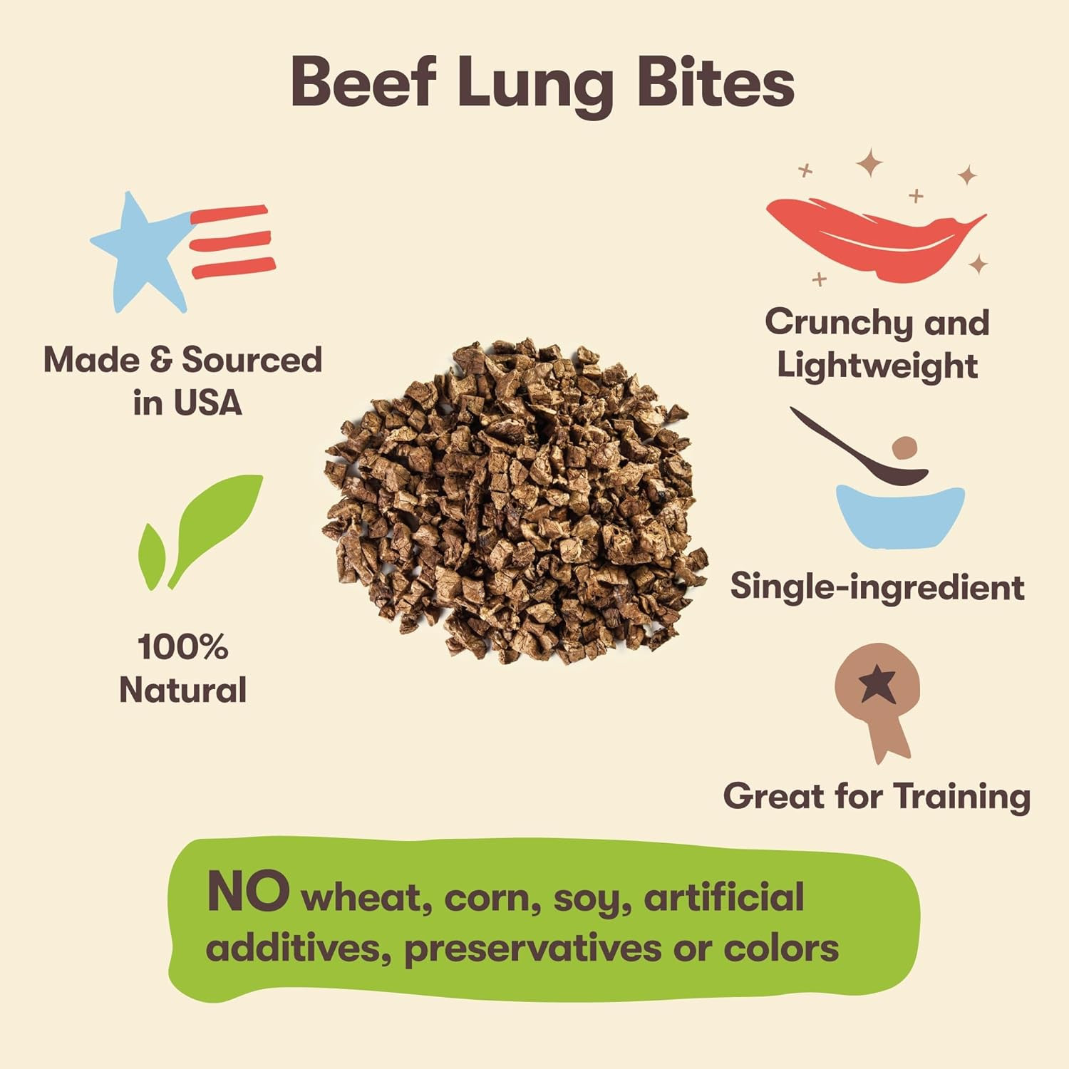 Beef Lung Dog Treats – Made and Sourced in the USA – Training Treat, 1 Pound