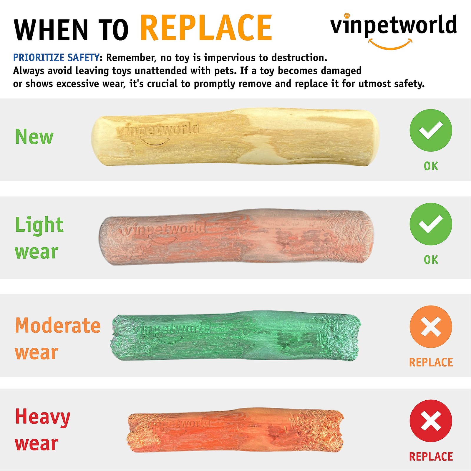 Coffee Wood Dog Chew Toy | 100% Natural from Vietnam Forest (R) | Safe and Lo…