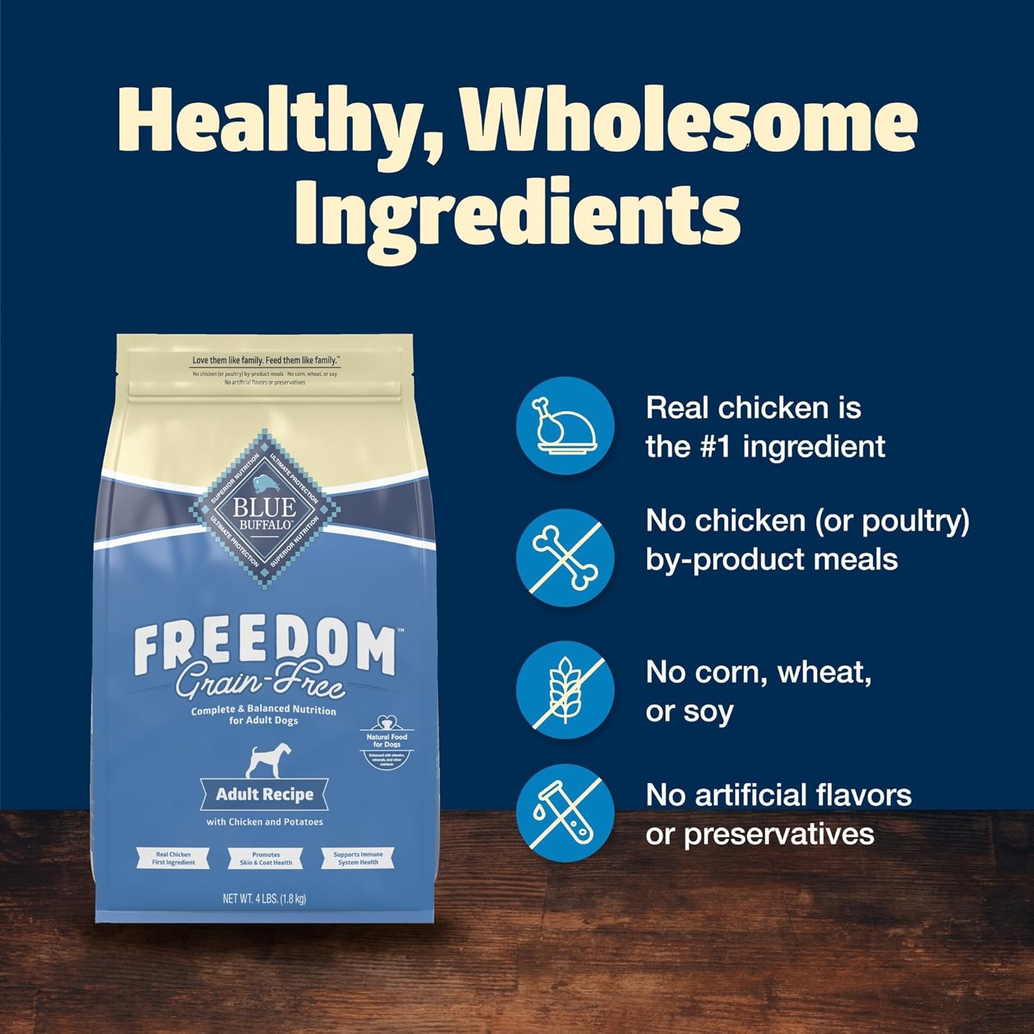 Blue Buffalo Freedom Grain-Free Dry Dog Food, 4 Pound (Pack of 1), blue