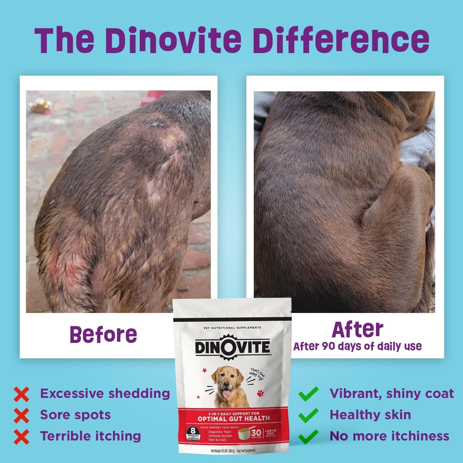 Dinovite Probiotic Supplement for Dogs – Omega 3 for Dogs – Hot Spot Relief