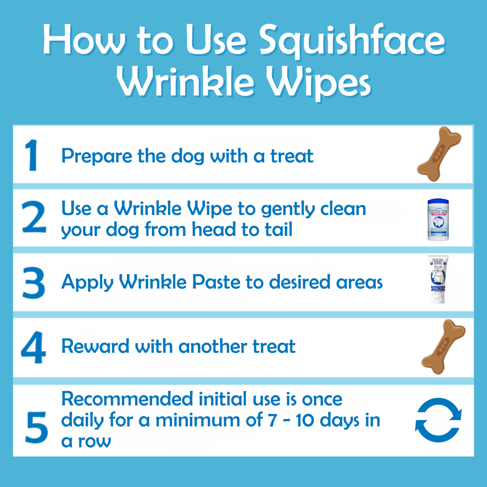 Squishface Wrinkle Wipes + Wrinkle Paste Bundle – Cleans & Protects Dog Wrinkles