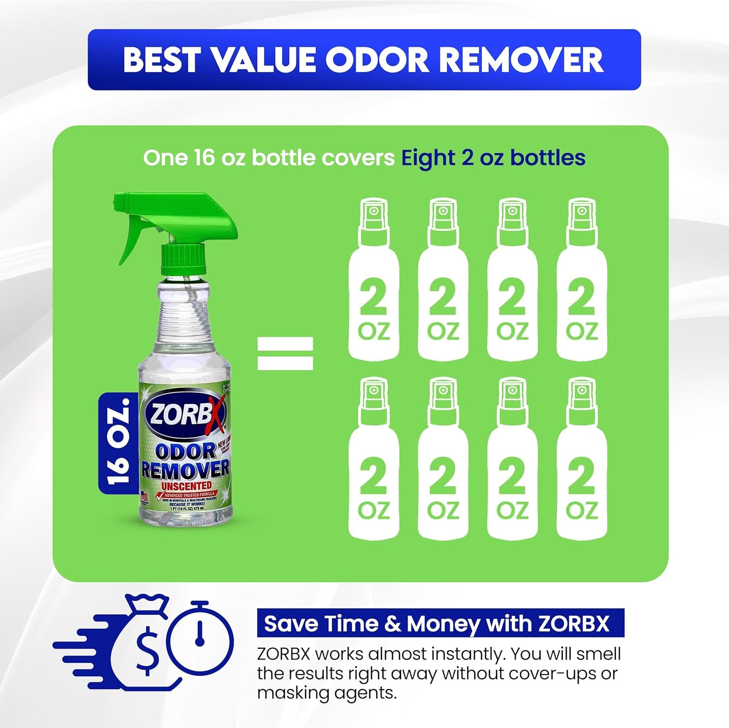 ZORBX Unscented Odor Eliminator for Strong 16 Fl Oz 16 (Pack of 1)