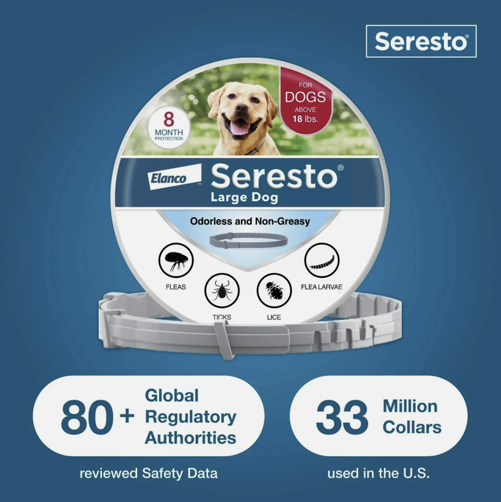 Seresto Flea & Tick Collar 8 Months Protection LARGE Dogs above 18lbs – Sealed
