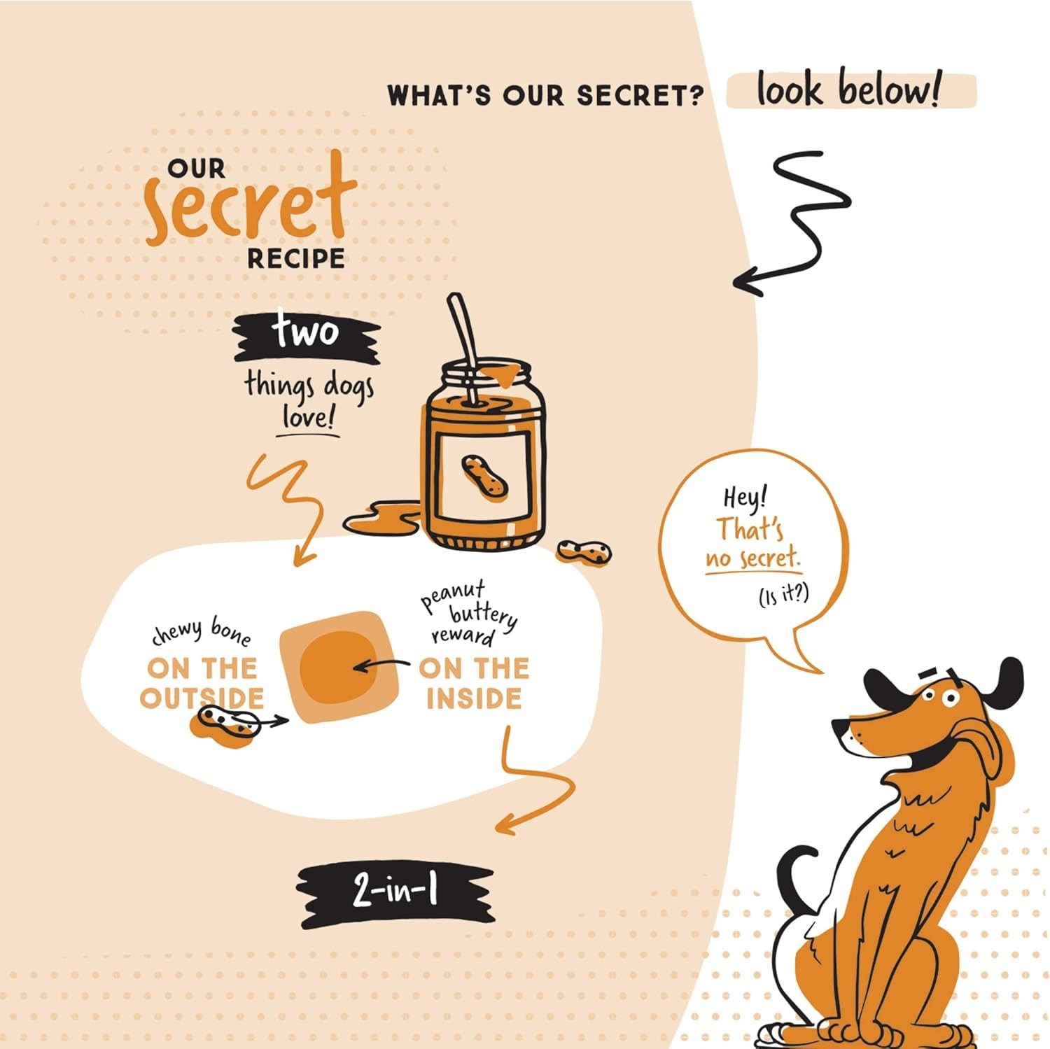 Peanut Butter Double Treat Bones: Long-Lasting Dog Treats Made in USA for Large