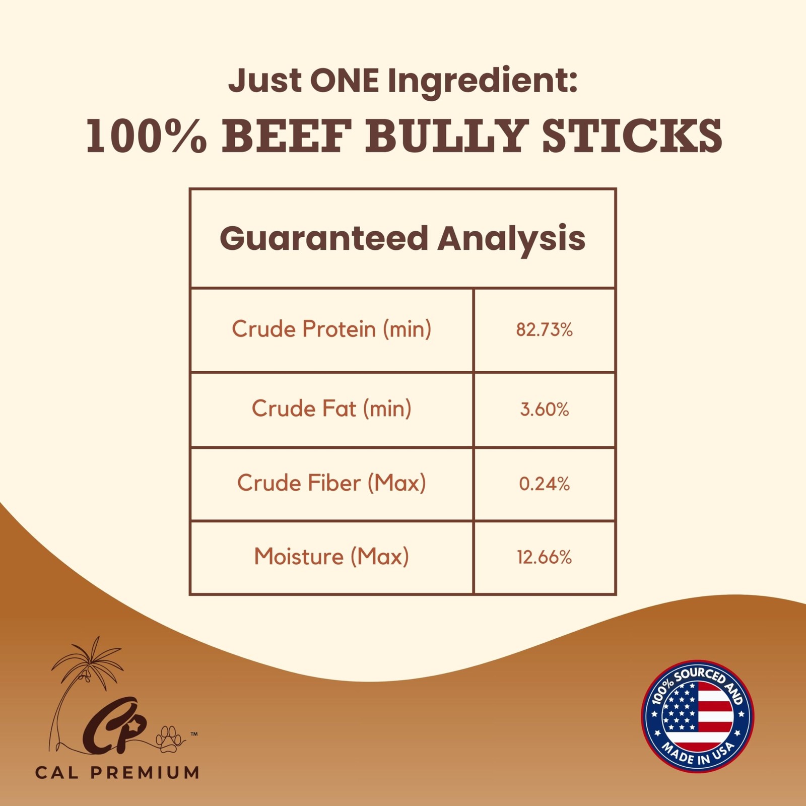 Cal Premium Natural Bully Sticks for Dogs, 9-11 inches, 1 Ounce (Pack of 4)