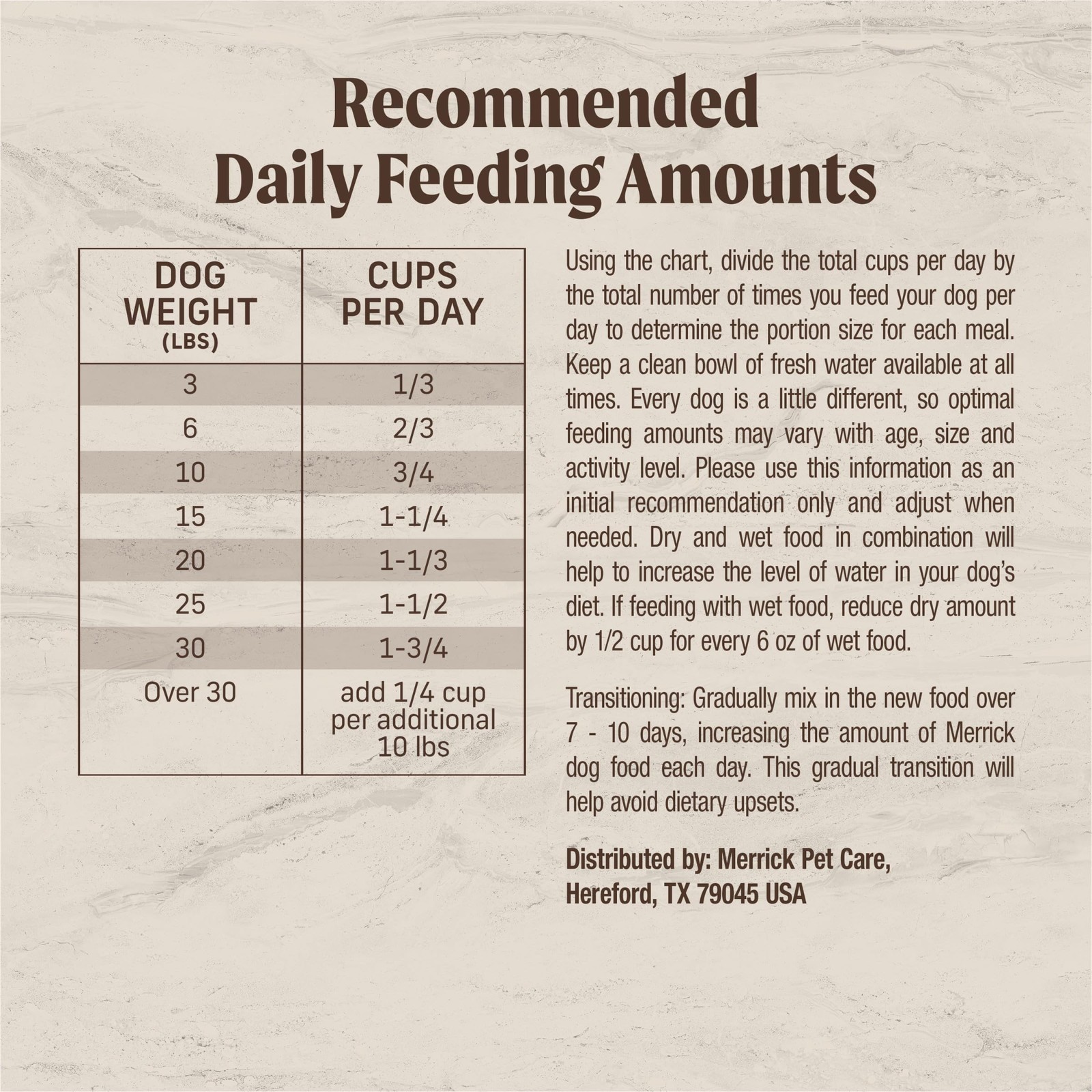 Merrick Healthy Grains Premium Dry Dog Food For Small 4 Pound (Pack of 1), –