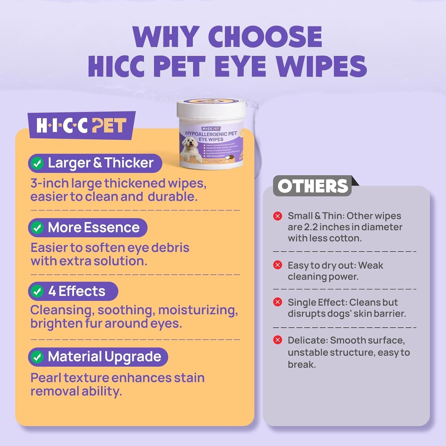 Eyes Wipes for Dogs & Cats, Vet-Recommended Dog Eye Infection Treatment, Gently