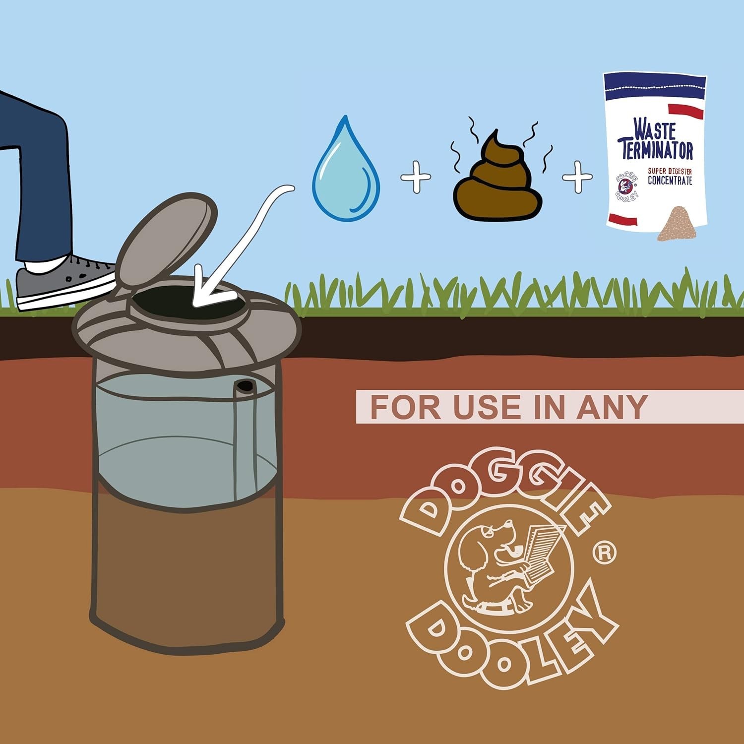 Doggie Dooley Waste Terminator – Safe, Non-Toxic, 360g for -Round Cleanup