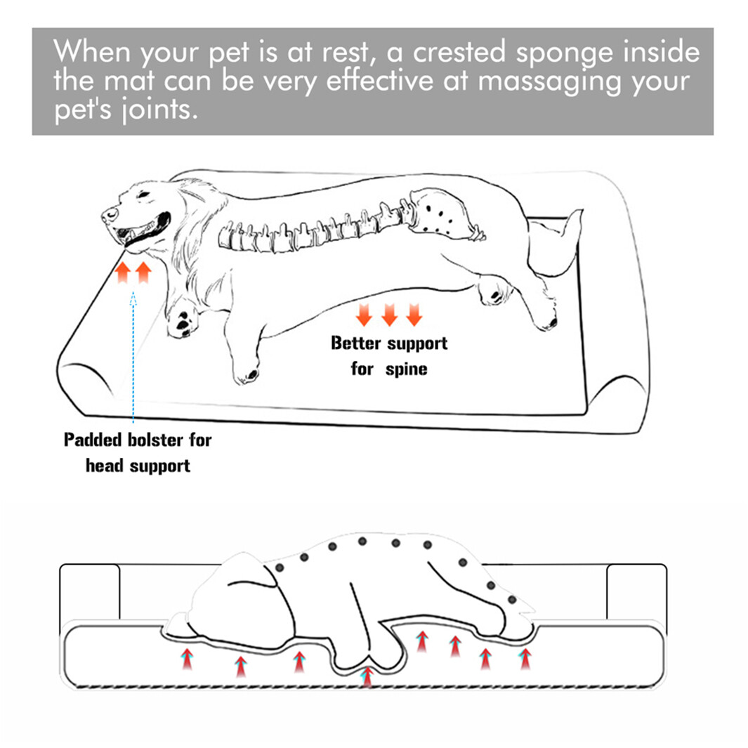 Jumbo XXXL Calming Dog Bed Orthopaedic Sofa Waterproof Washable Cover Plush Mat