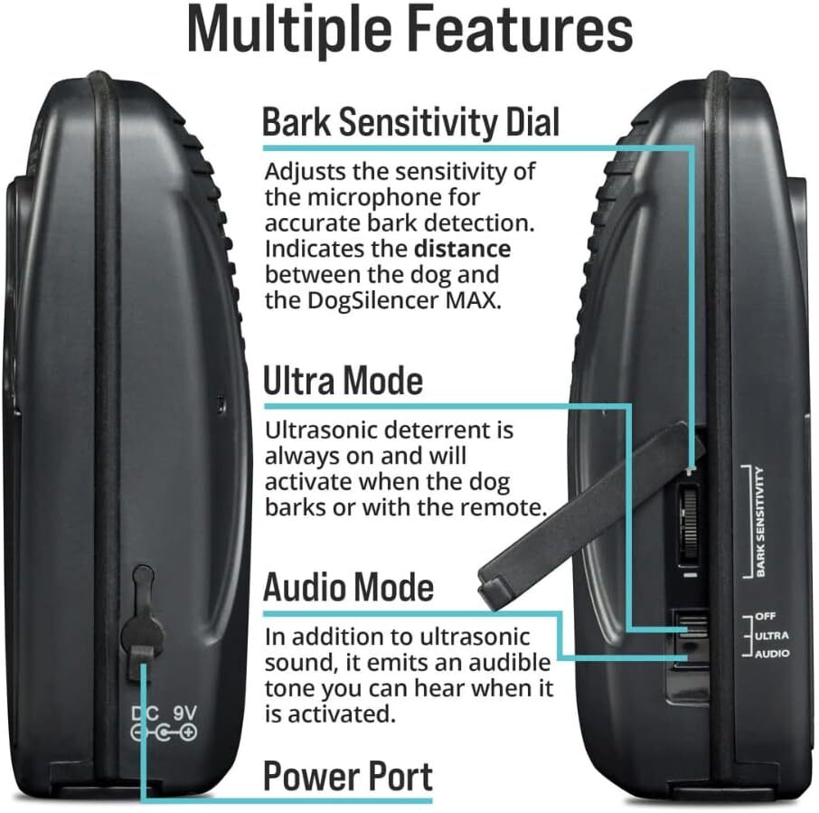 Dog Silencer® MAX No Shock Dog Trainer Ultrasonic Anti-Bark Up To 300 ft