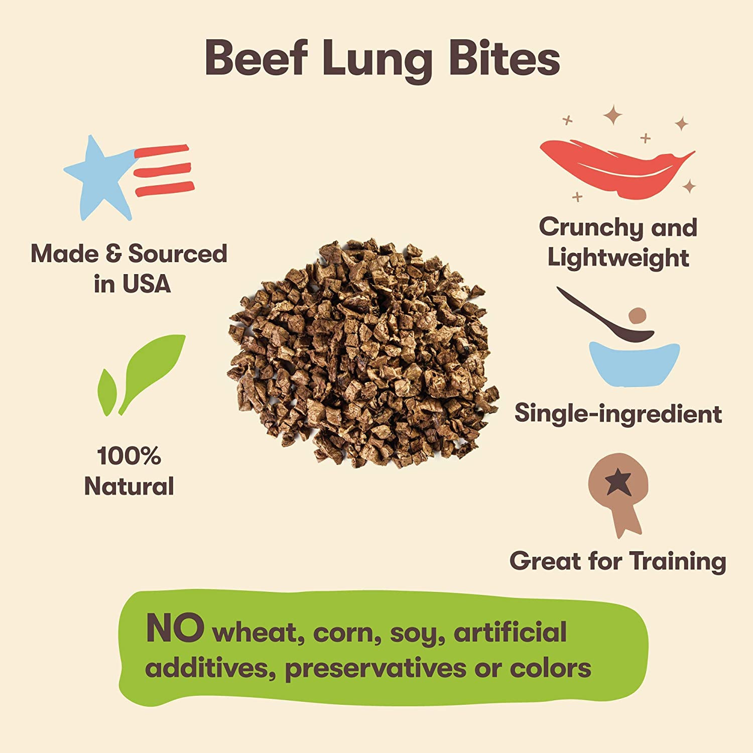 Beef Lung Dog Treats – Made and Sourced in the USA – Training Treat, 1 Pound