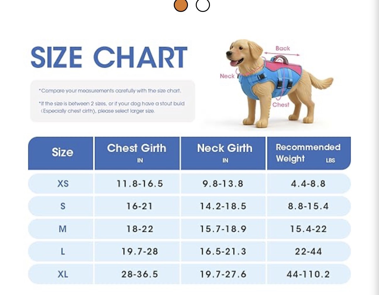 PETDSH Dog Life Jacket Medium , High Flotation for Swimming Boating, #30