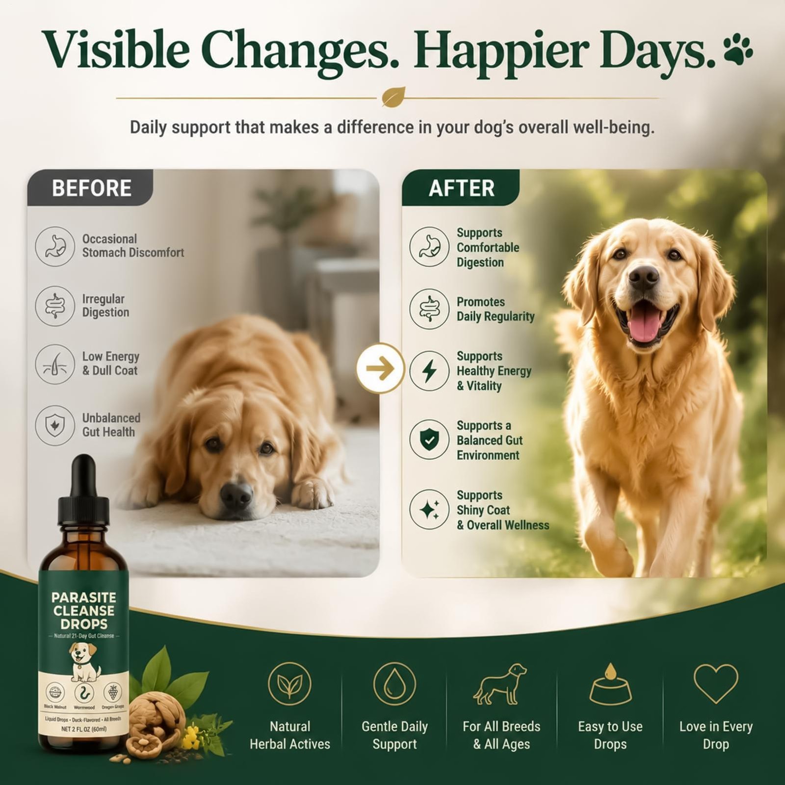 3 Pack Parasite Cleanse Drop Six Natural Herbal Actives Applicable to All Dogs