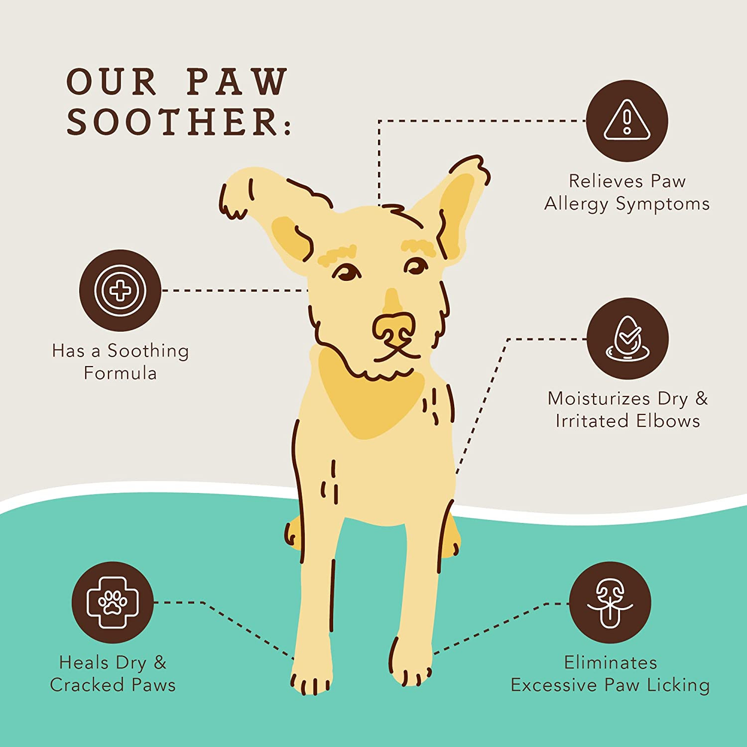 Organic Paw Soother Balm Travel Stick for Dogs