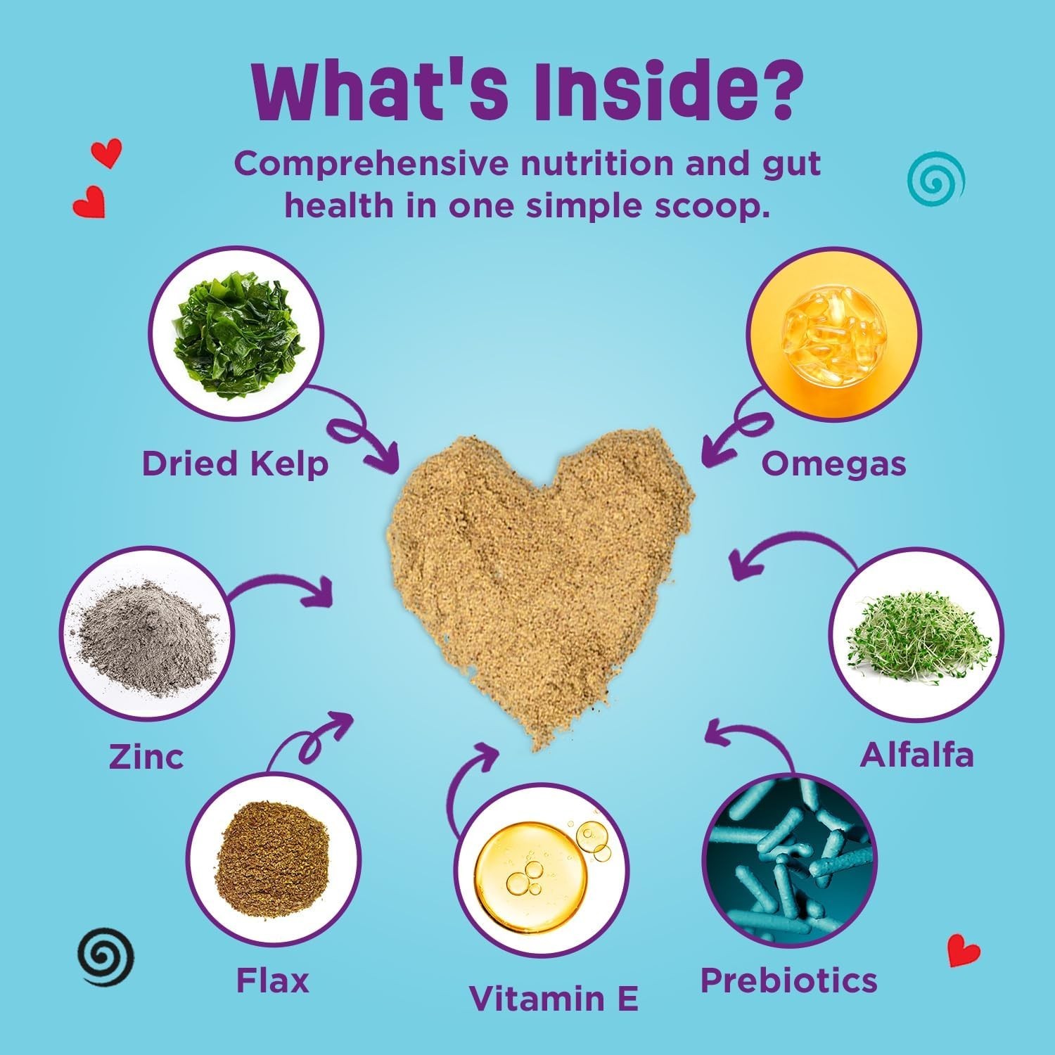 Dinovite for Large Dogs, 3-In-1 Probiotic Supplement Dogs 45-75 lbs USA SELLER