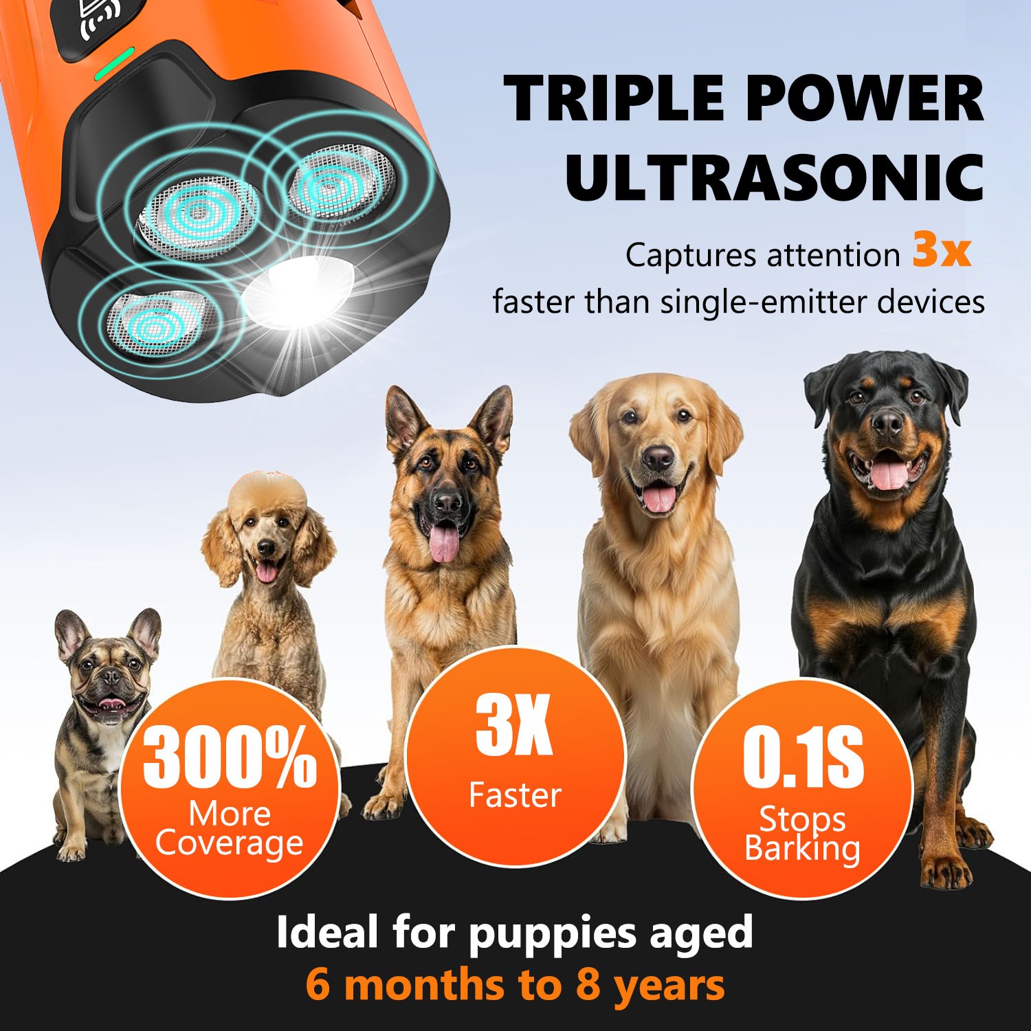 50FT Ultrasonic Dog Bark Deterrent Device Anti Barking Control Training Stopper
