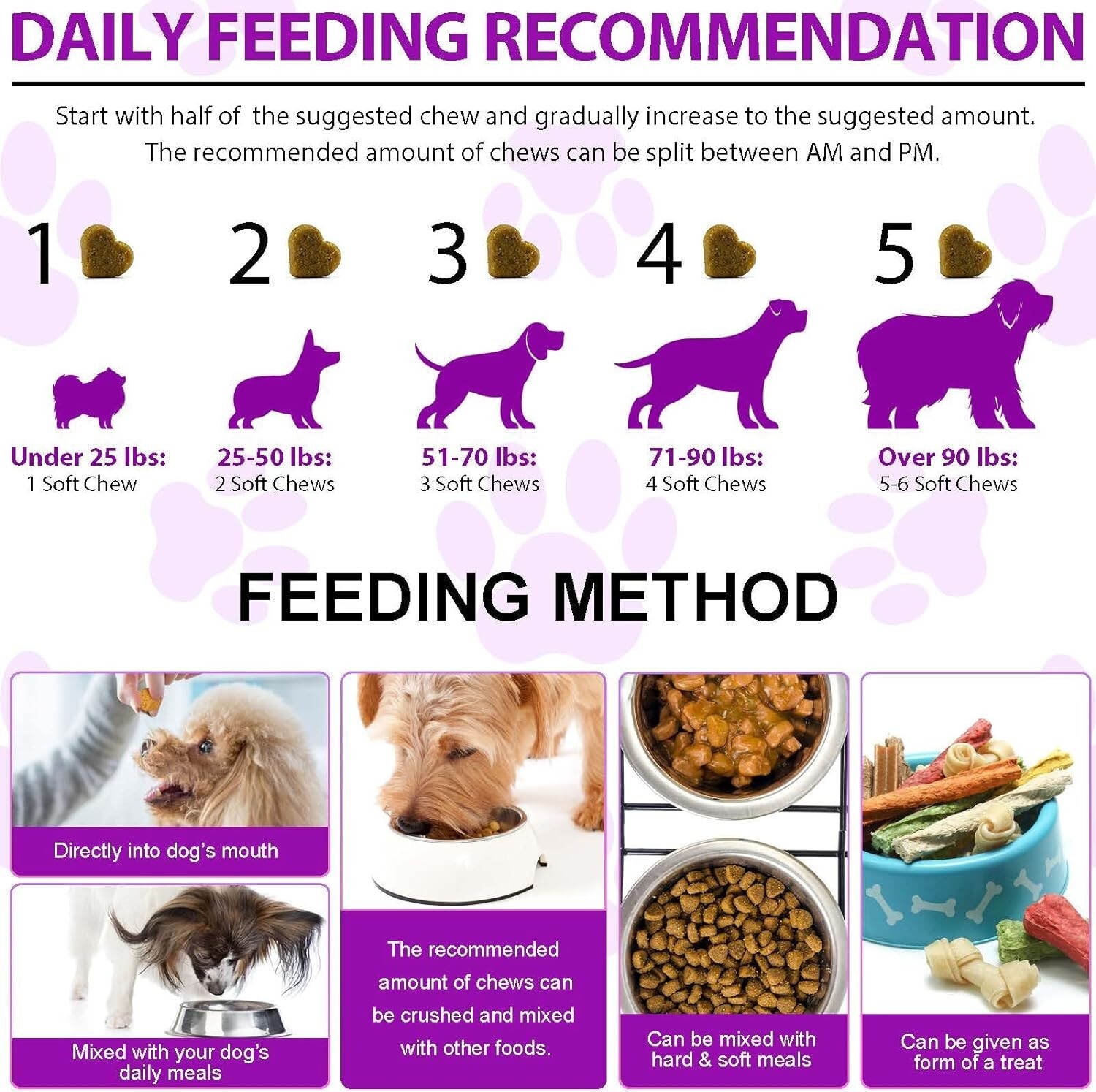 15 in 1 Dog Multivitamins and Supplements, Dog Hip and Joint Supplement,150 Chew