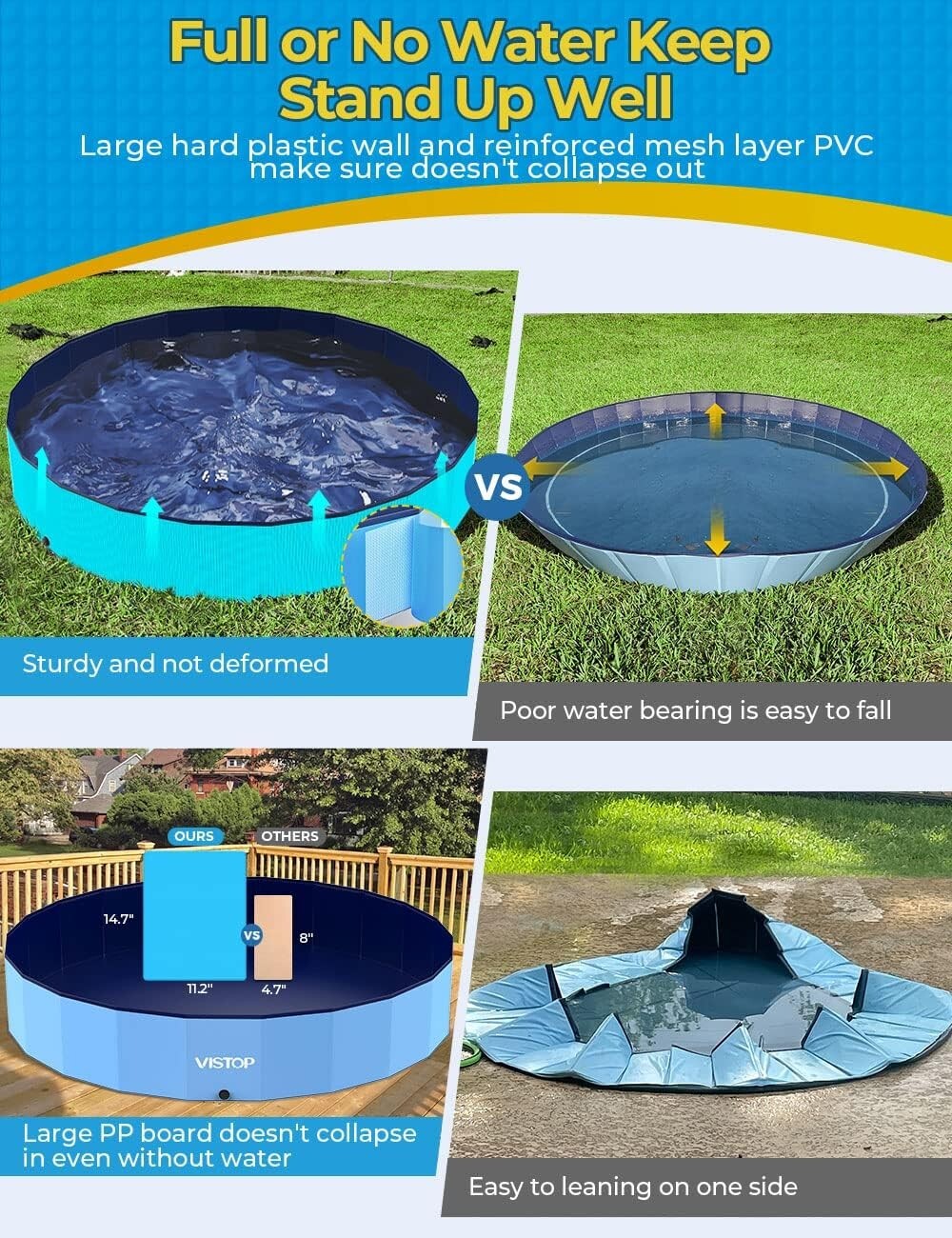 XXXL Brand Name Blue 87″ x 16″ Dog Pool for Pets & Kids Brand New Sealed Box