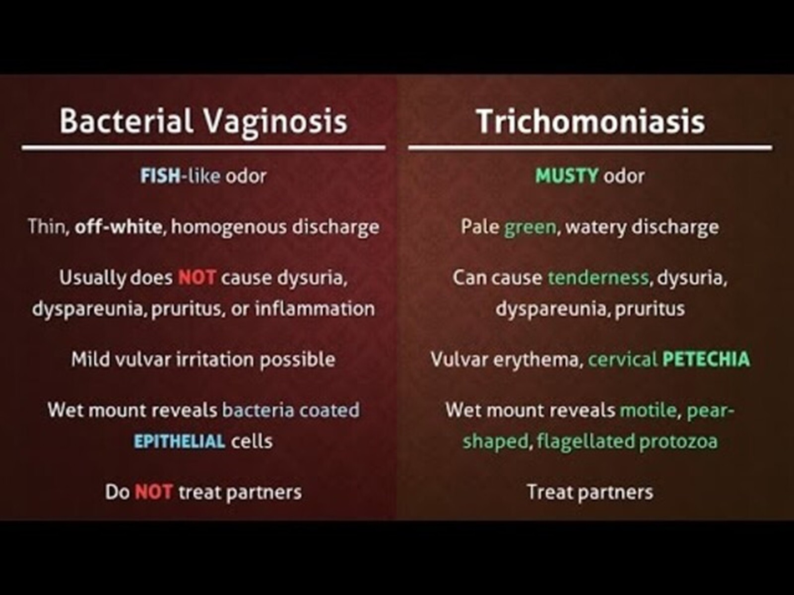 100% NATURAL HERBALS THERAPY FOR TRICHOMONIASIS STI ID 120 CAPS – MADE IN USA