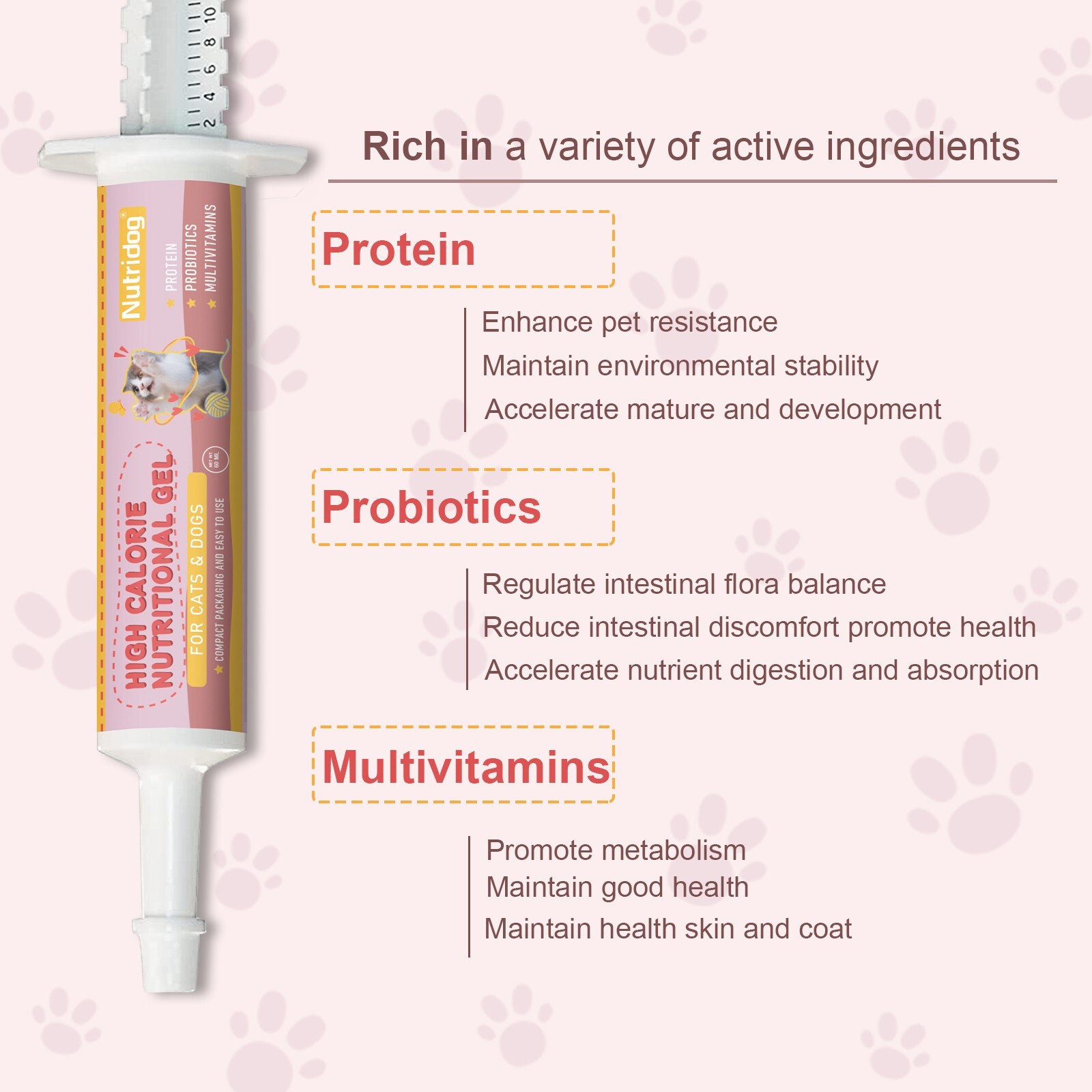 High Calorie Nutritional Gel for Cats and Dogs with Vitamin D for All Breeds