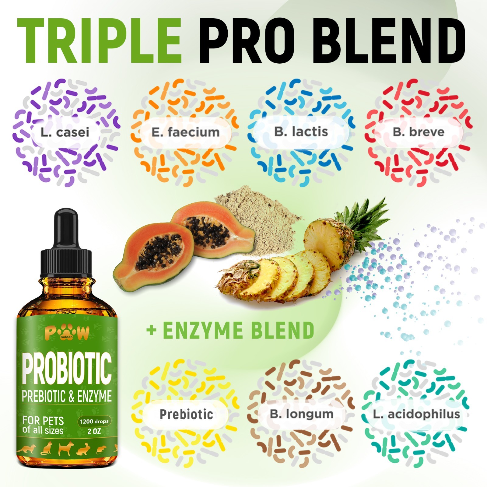 Probiotics for Dogs & Cats | Digestion Balance, Prebiotic Blend | 2 Oz