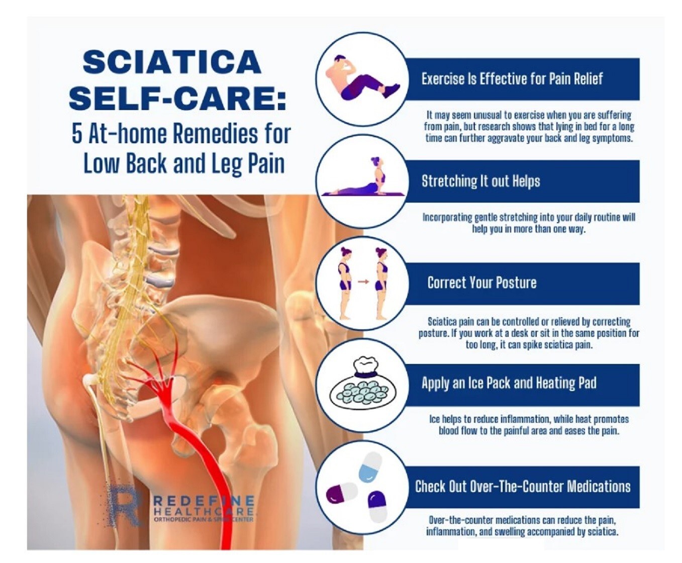 POWERFUL HERBS FOR SCIATICA PAIN IN MEN & WOMEN – 120 CAPS – MADE IN USA