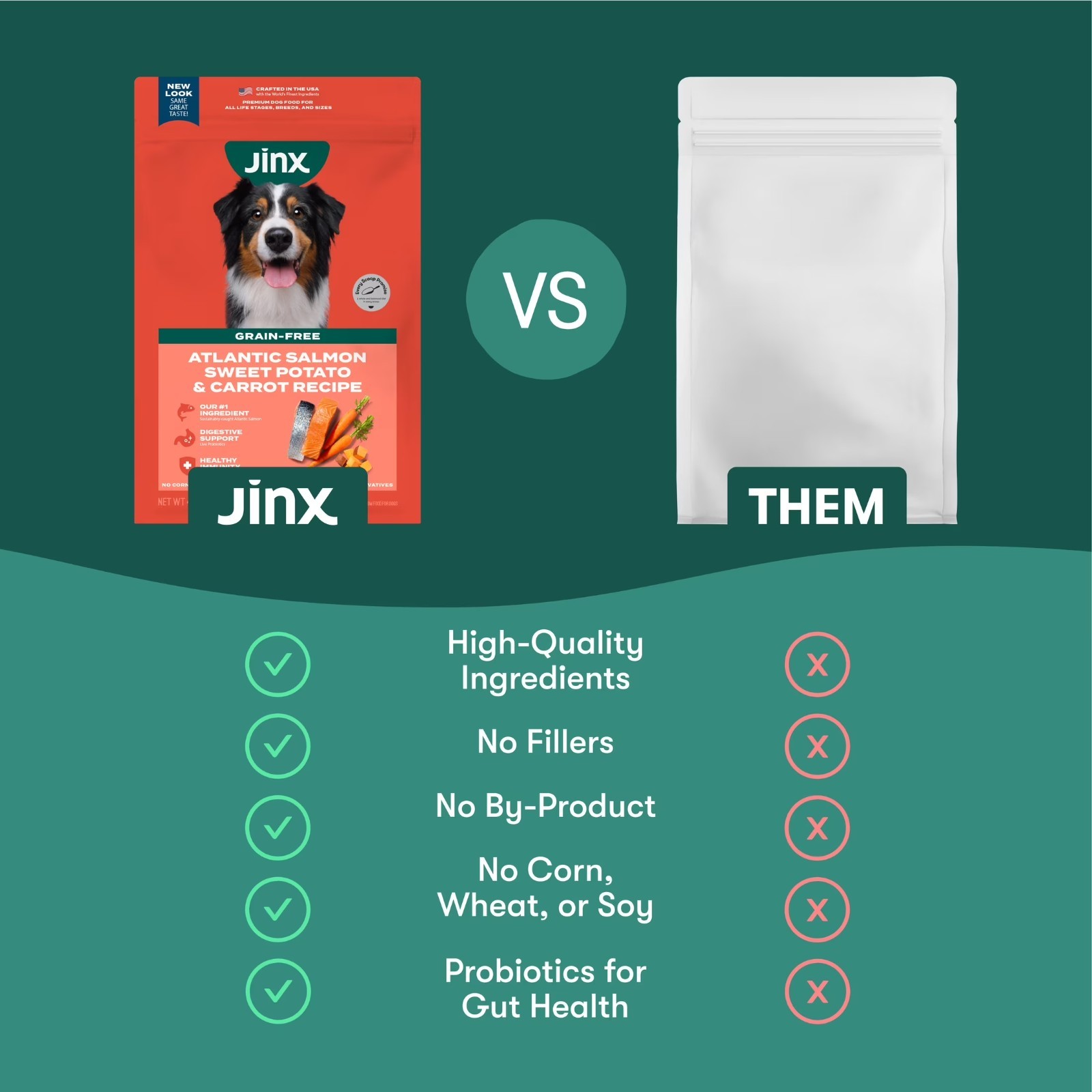 Jinx Grain Free Atlantic Salmon Sweet Potato Dry Dog Food 23.5 lb