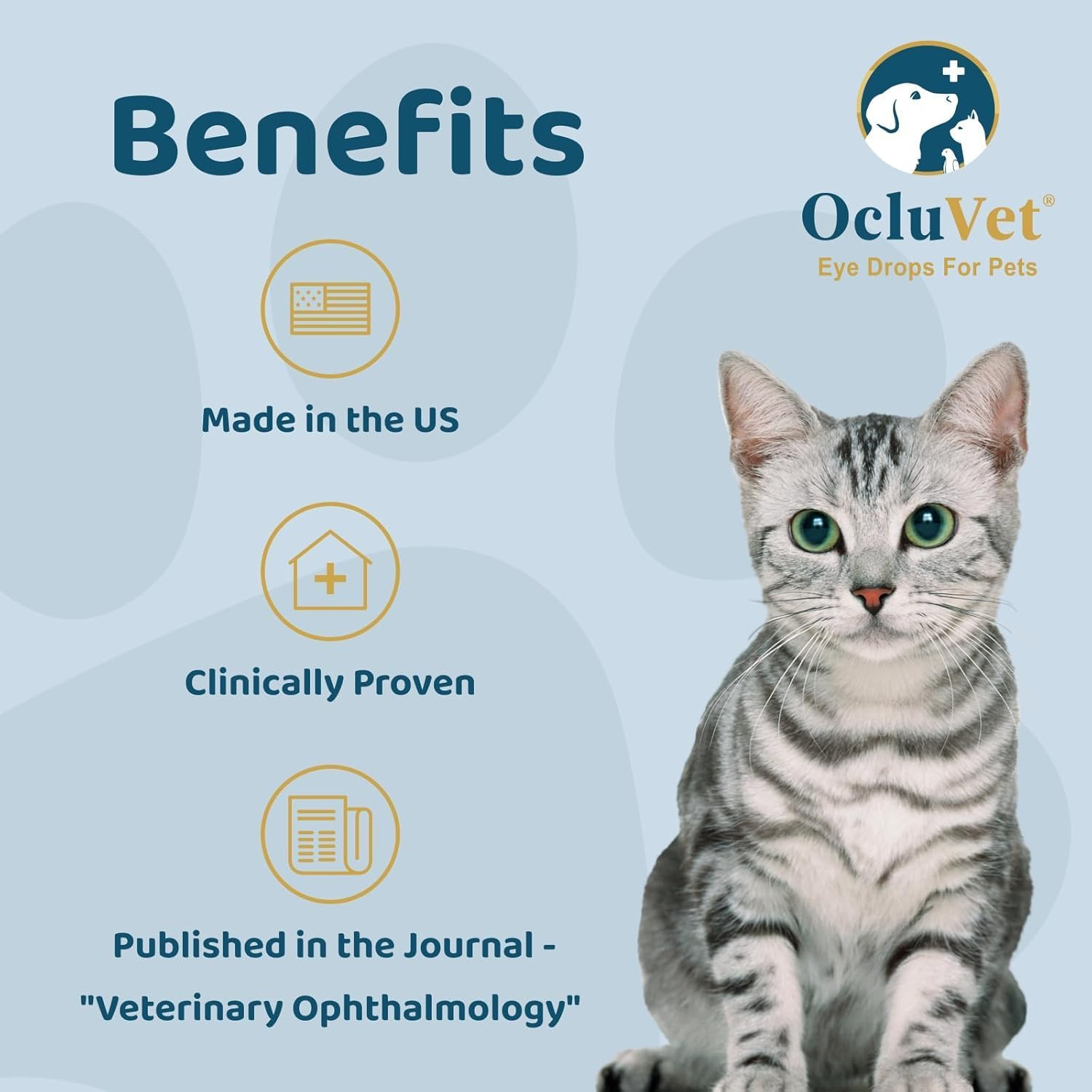 Eye Drops for Pets Includes 2% N-Acetyl-L-Carnosine (NAC) 16Ml x 2Pack EXP:06/27