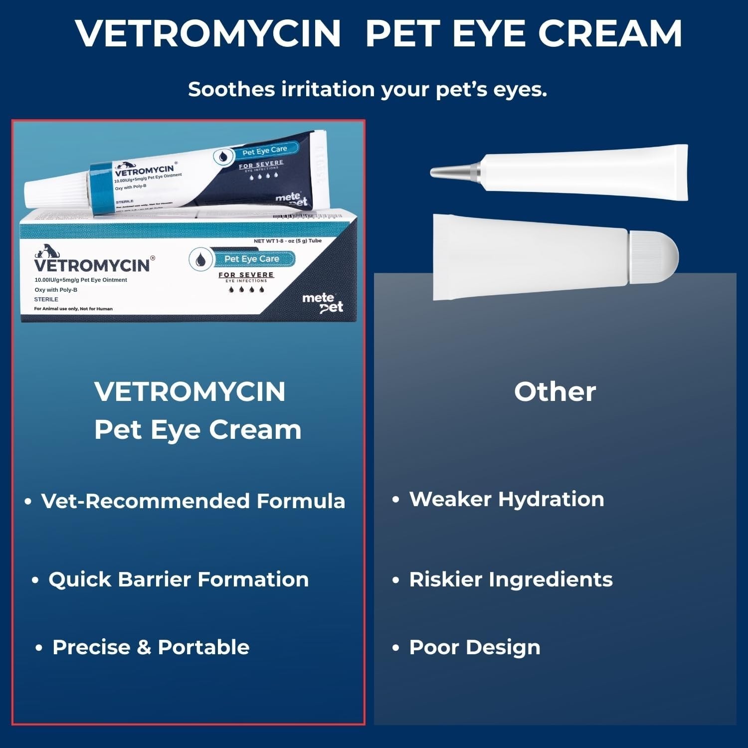 Vetromycin Gentle Eye Ointment for Dogs & Cats – 1/8 oz Daily Care Tube