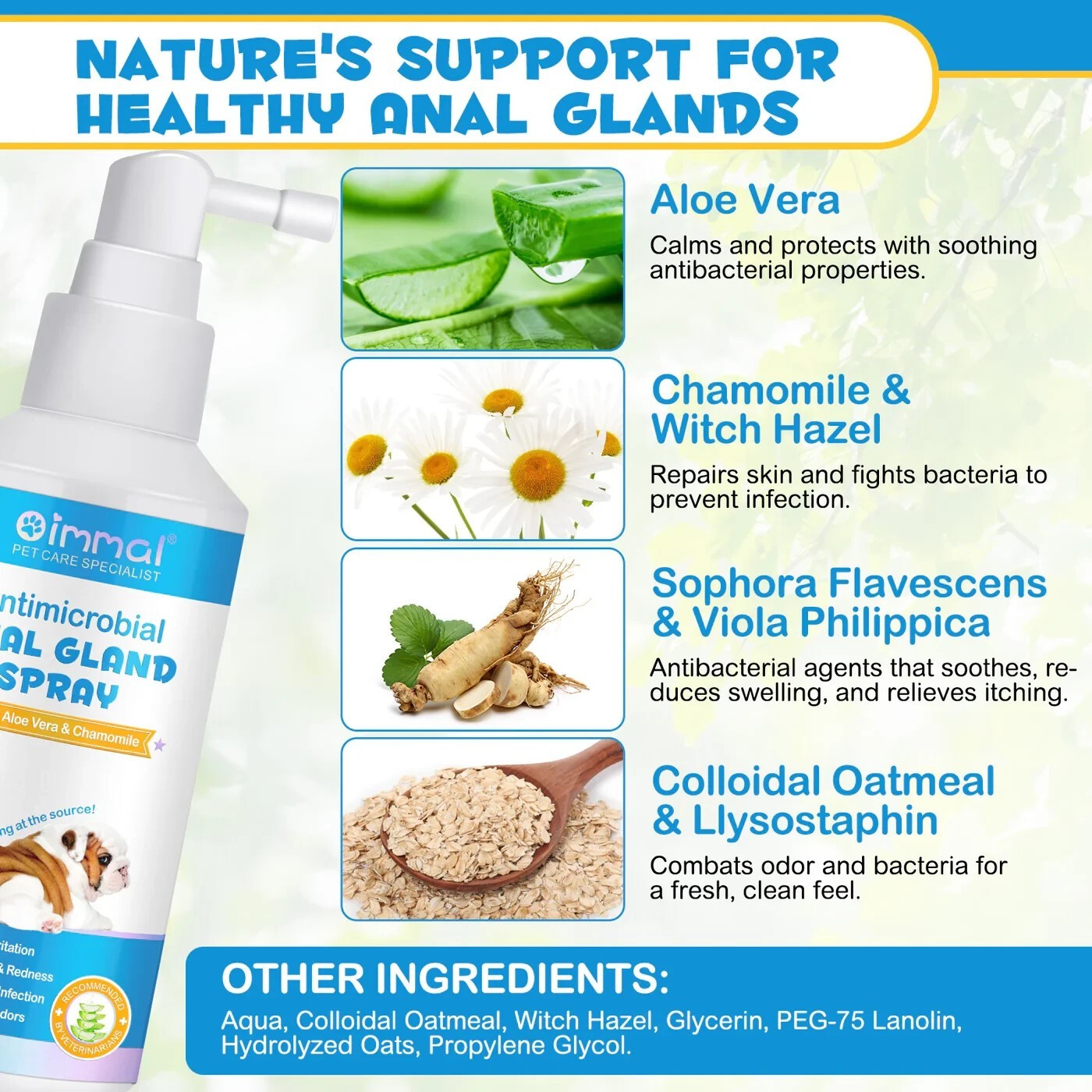 Dog Anal Gland Fast Pain Relieves & Soothes Itching, Anti-Itch Spray for Dogs