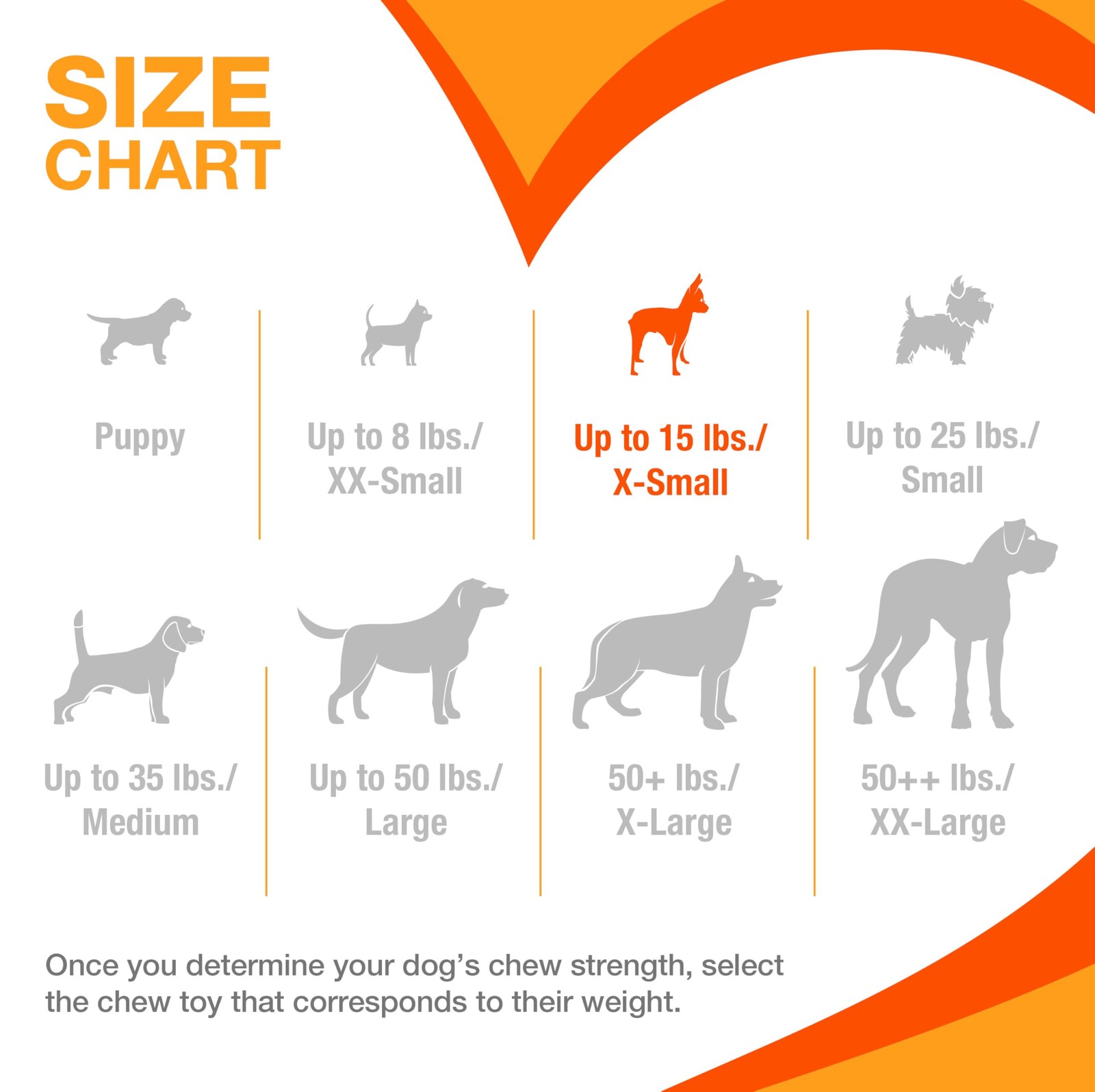 Nylabone Ring Bone Power Chew Toy for Dogs, X-Small up to 15 lbs.,