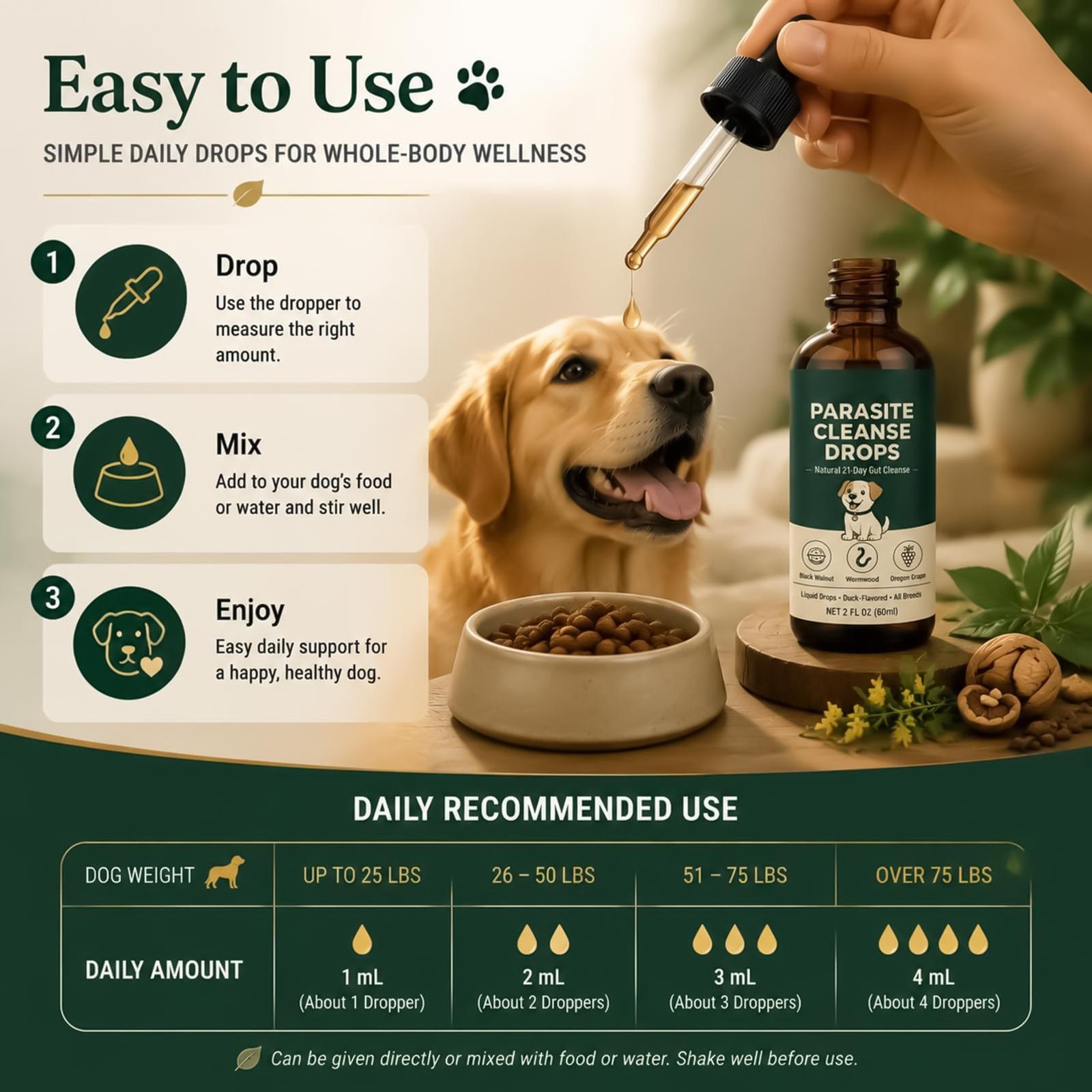 3 Pack Parasite Cleanse Drop Six Natural Herbal Actives Applicable to All Dogs