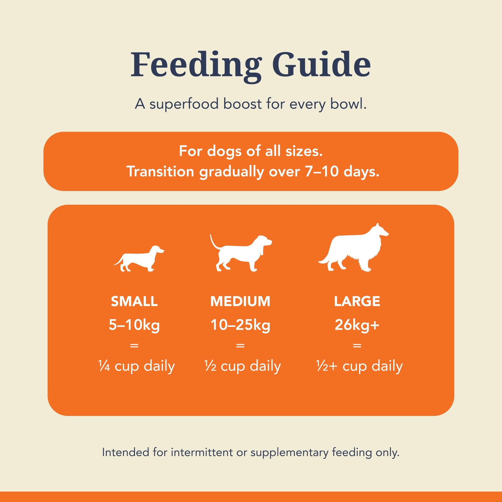 K9 Natural Freeze Dried Dog Food Topper with Verified 7 Ounce (Pack of 1)