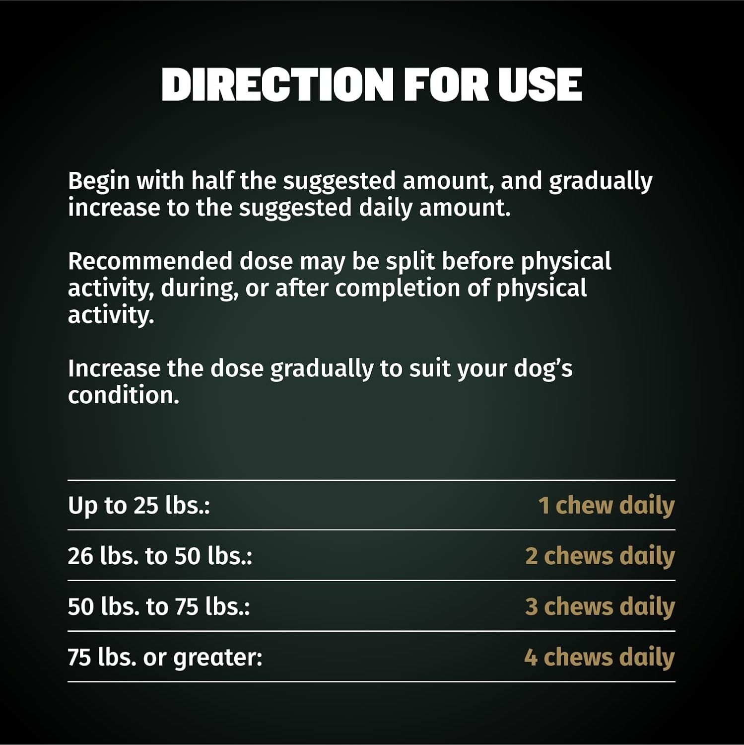 Bully Max 11-in-1 Dog Muscle Builder Power Chews – High Protein Muscle Gain…..