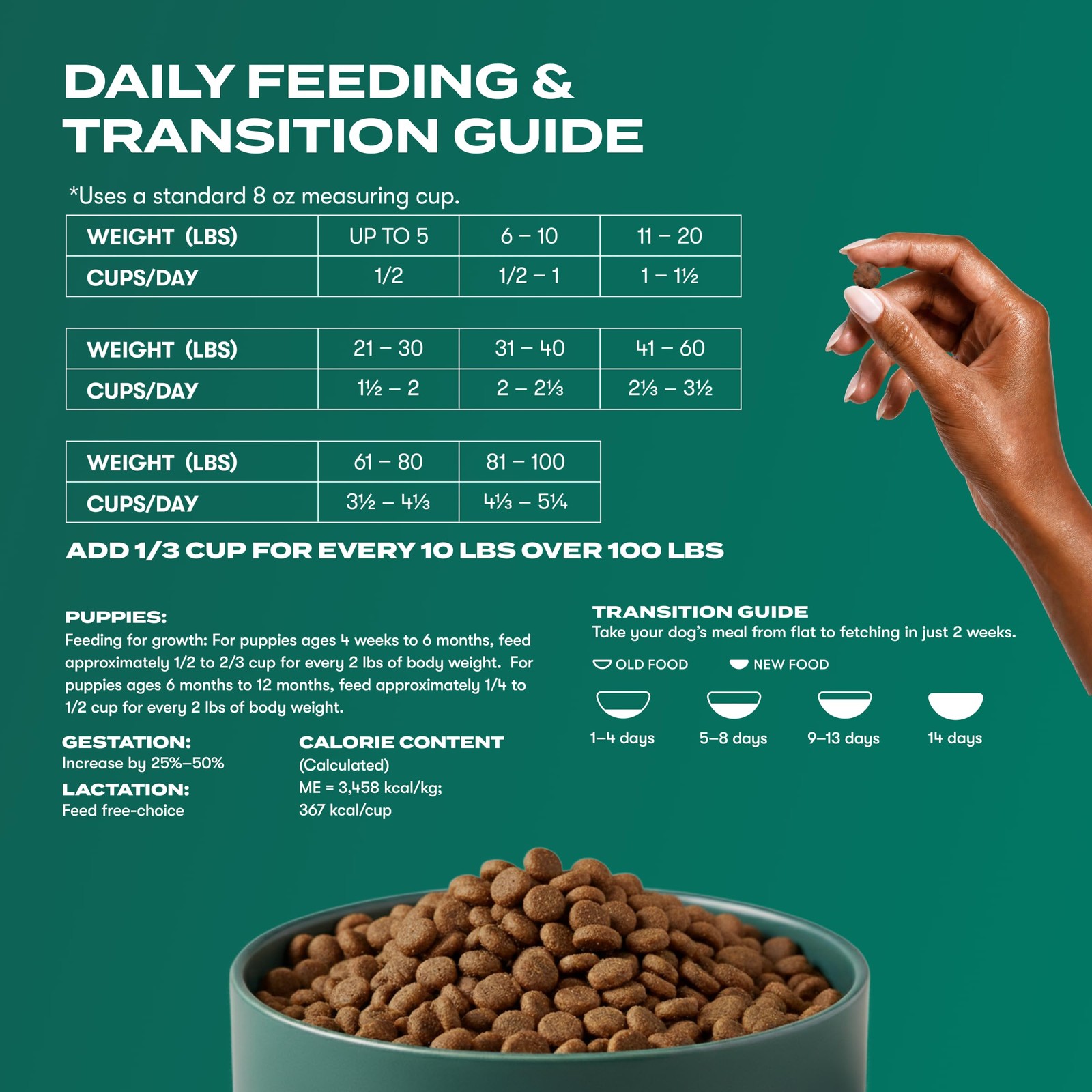 Jinx Premium Dry Dog Food, for All Life-Stages – Real 4 Pound (Pack of 1)
