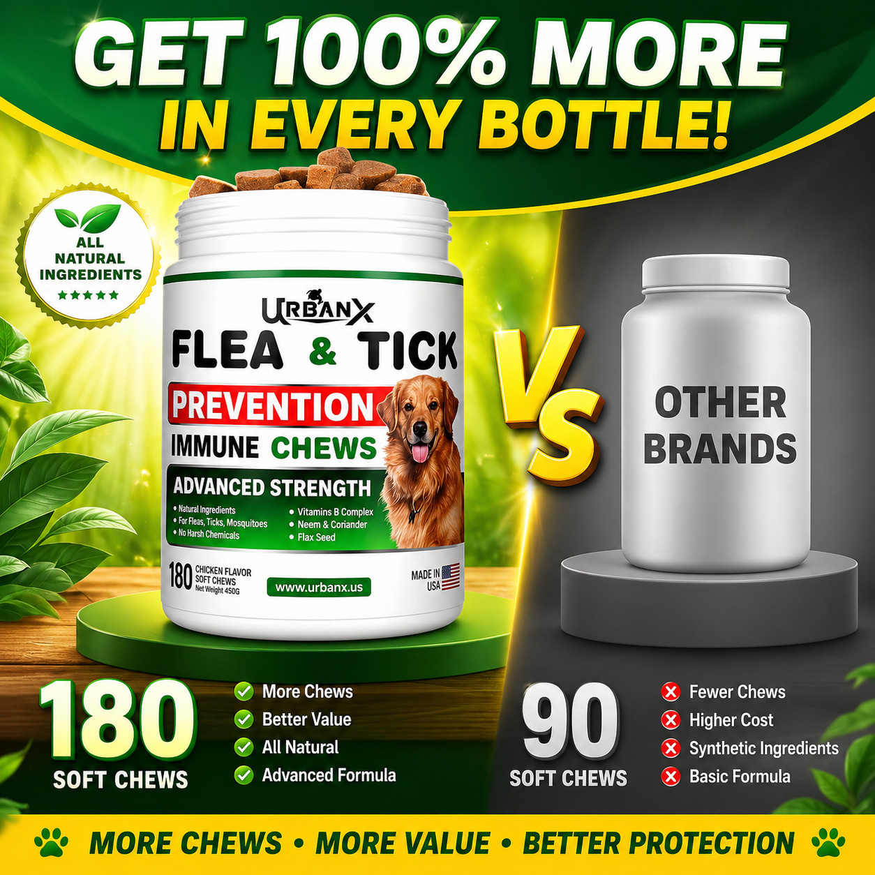 Flea Tick Prevention for Dogs Soft Chews 180 Ct Immune Support All Natural