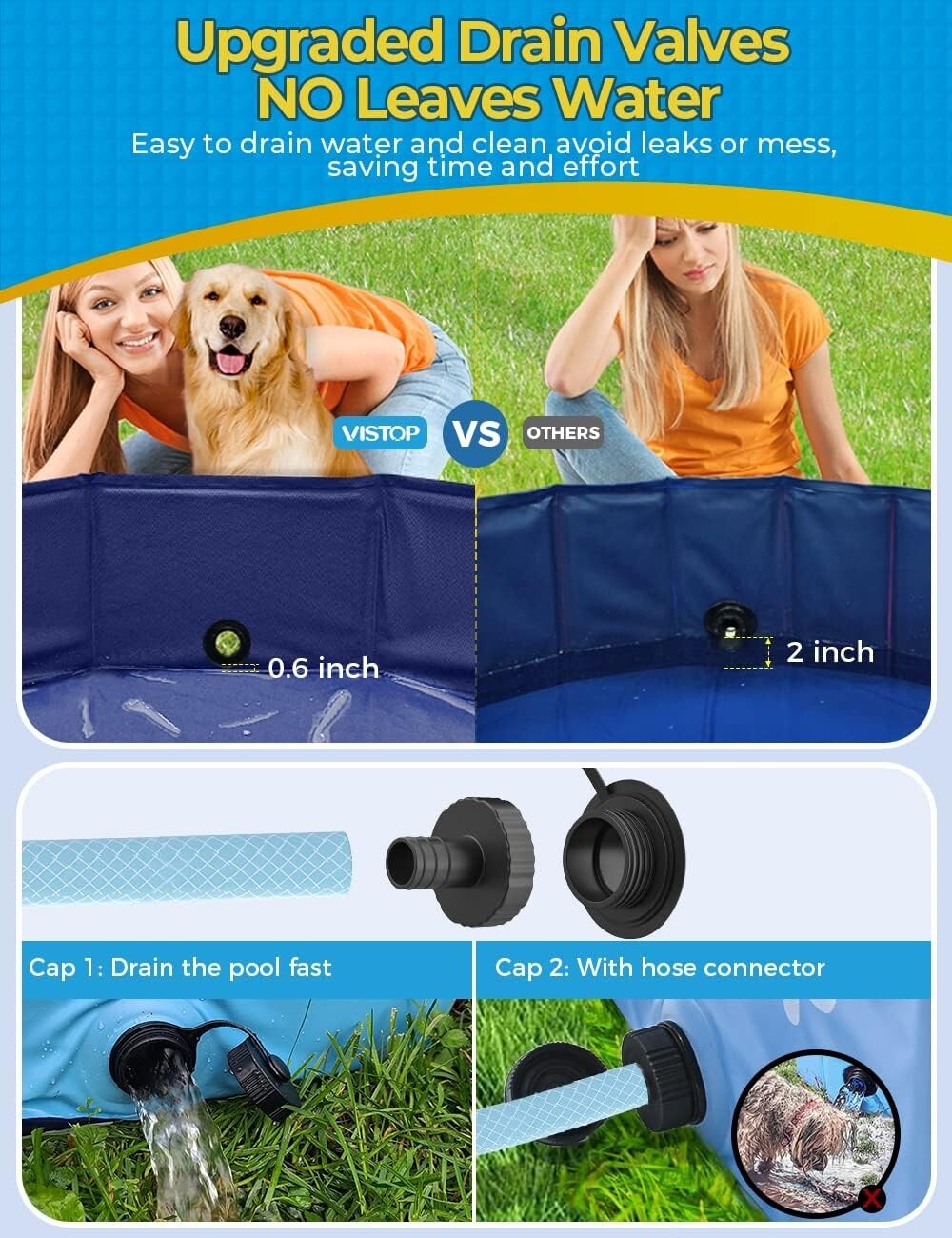 XXXL Brand Name Blue 87″ x 16″ Dog Pool for Pets & Kids Brand New Sealed Box