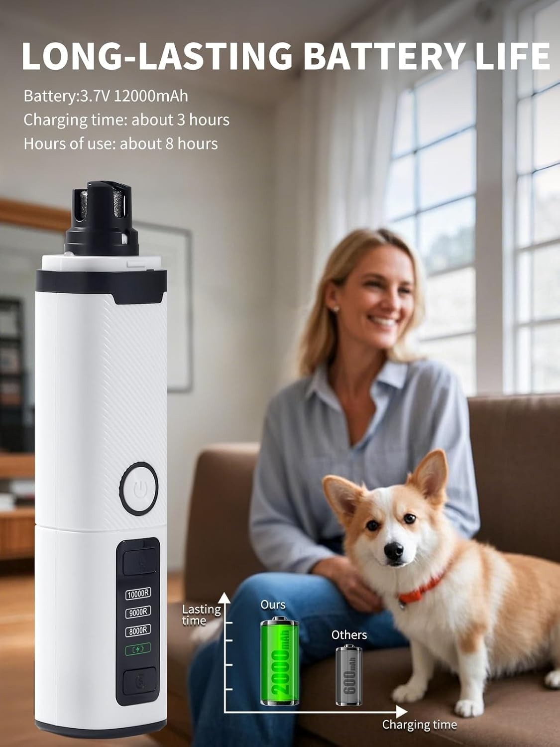 Upgraded Silent Groom Pro Nail Grinder Heusom Silent Grind Pro for Dogs Nail