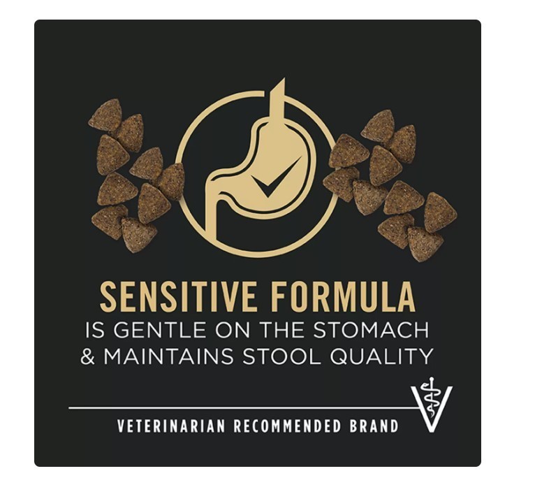 Purina Pro Plan Sensitive Skin, Stomach Salmon and Rice Formula Dog Food, 30 lbs