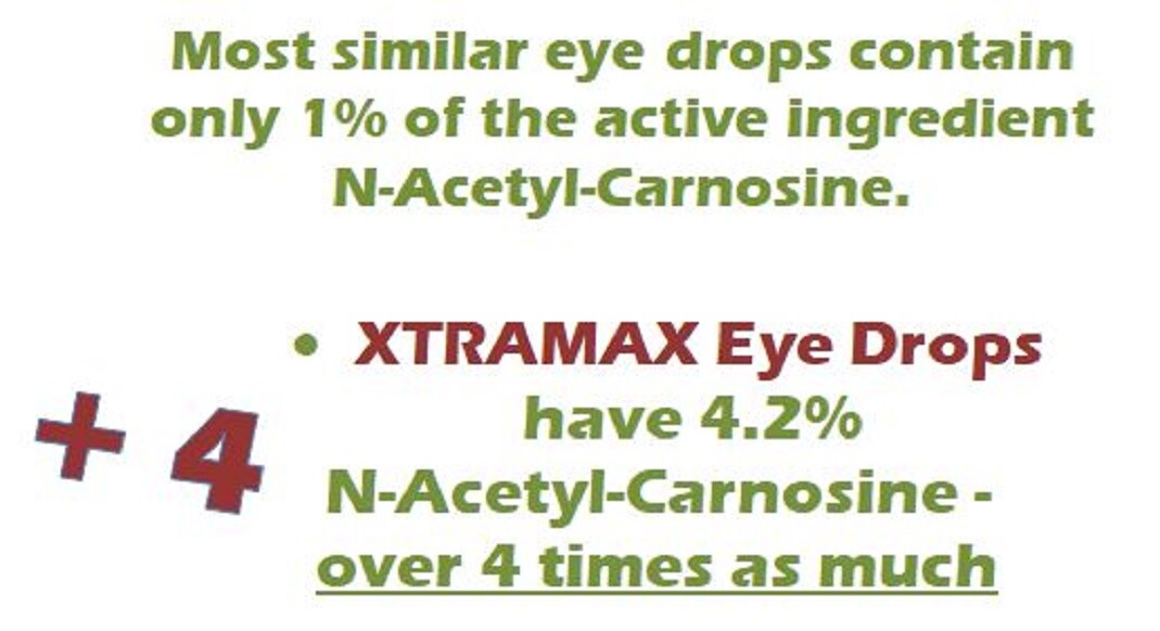 Holistic Cataract eye drops. 4% strength N-Acetyl-Carnosine. For people & pets.