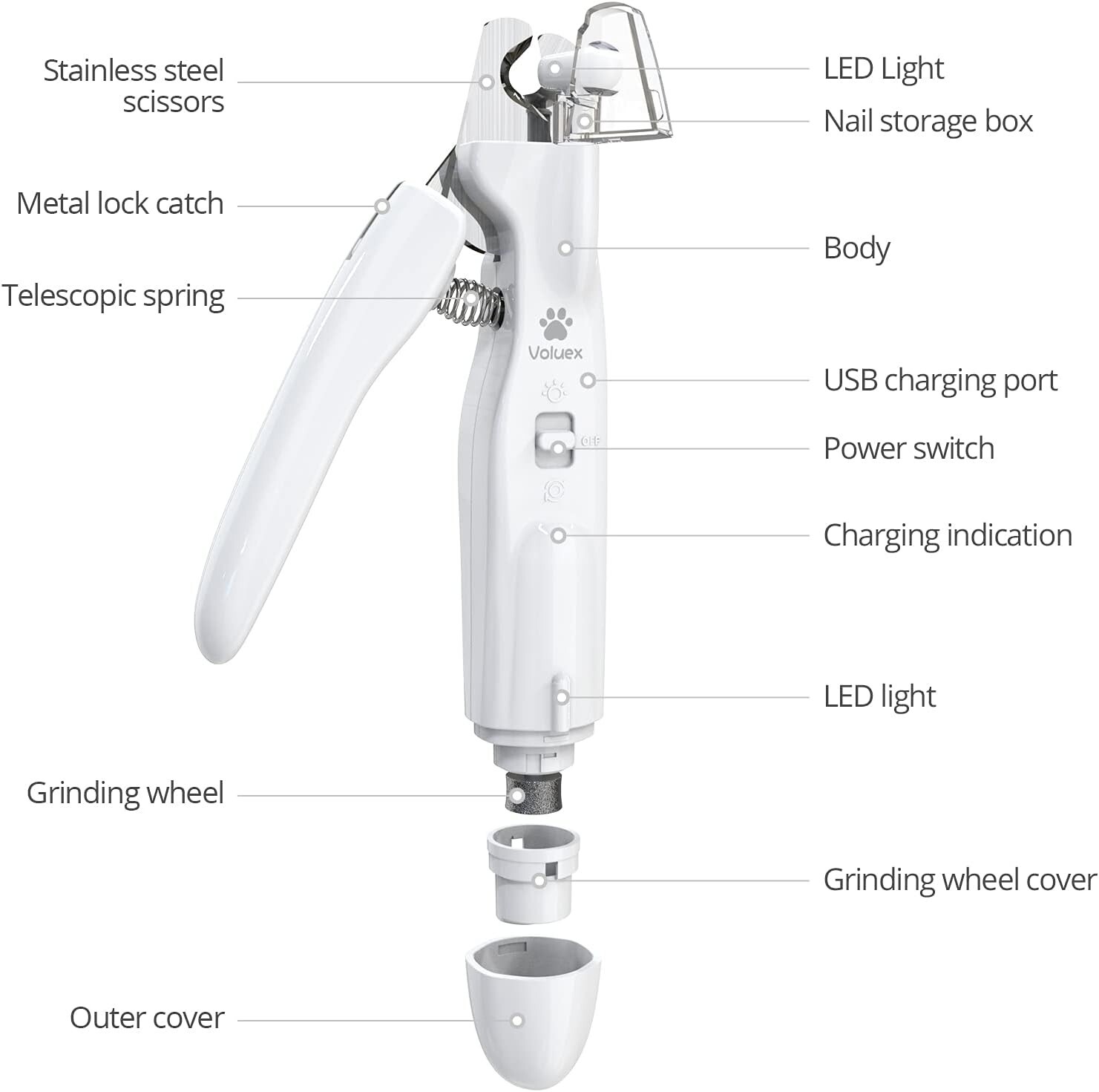 2 in 1 Electric Dog Nail Grinder and Clipper Rechargeable Pet Toenail Clippers