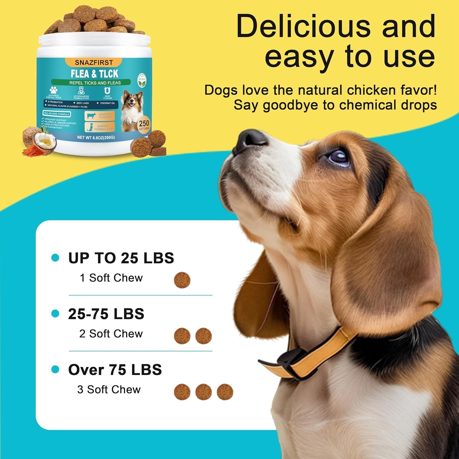 100% Natural Flea and Tick Prevention Chewable Pills for All Dogs, Made In USA