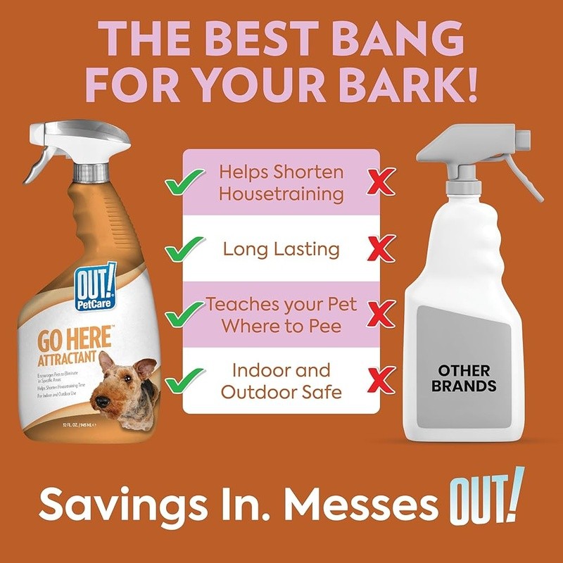 Dog Potty Training Spray Indoor Outdoor Attractant Easy Use Housetraining 32oz