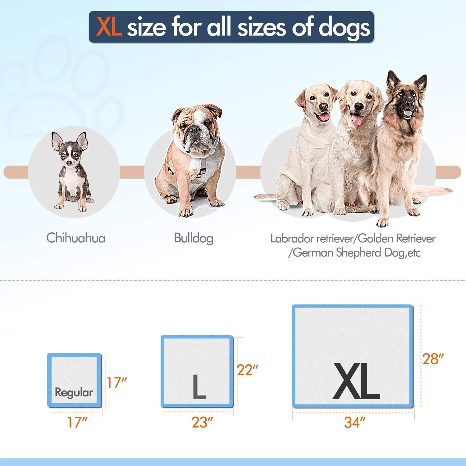 100PCS Dog Pee Pads Extra Large 28″x34″ Heavy Absorbency Pet Training Puppy Pads