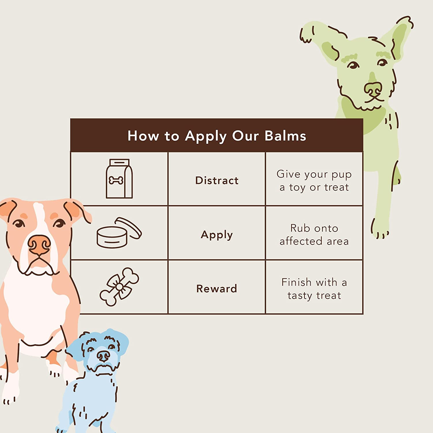 Dog Nose Balm Chapped Crusty And Dry Organic All Natural Ingredient Trial 0.15oz