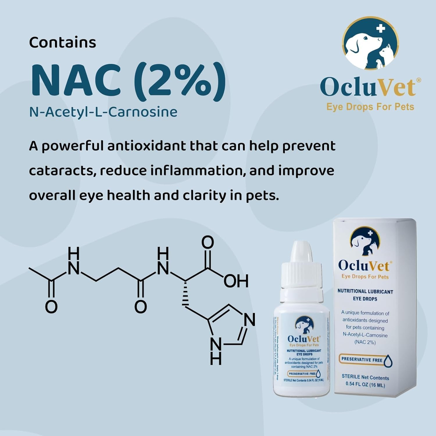 Eye Drops for Pets Includes 2% N-Acetyl-L-Carnosine (NAC) 16Ml x 2Pack EXP:06/27