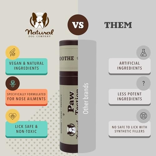 Natural Dog Company Pawtection Balm – Dog Paw Protection